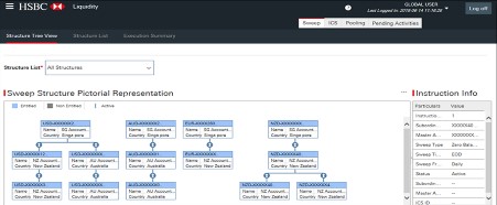 lmp gls self service tools